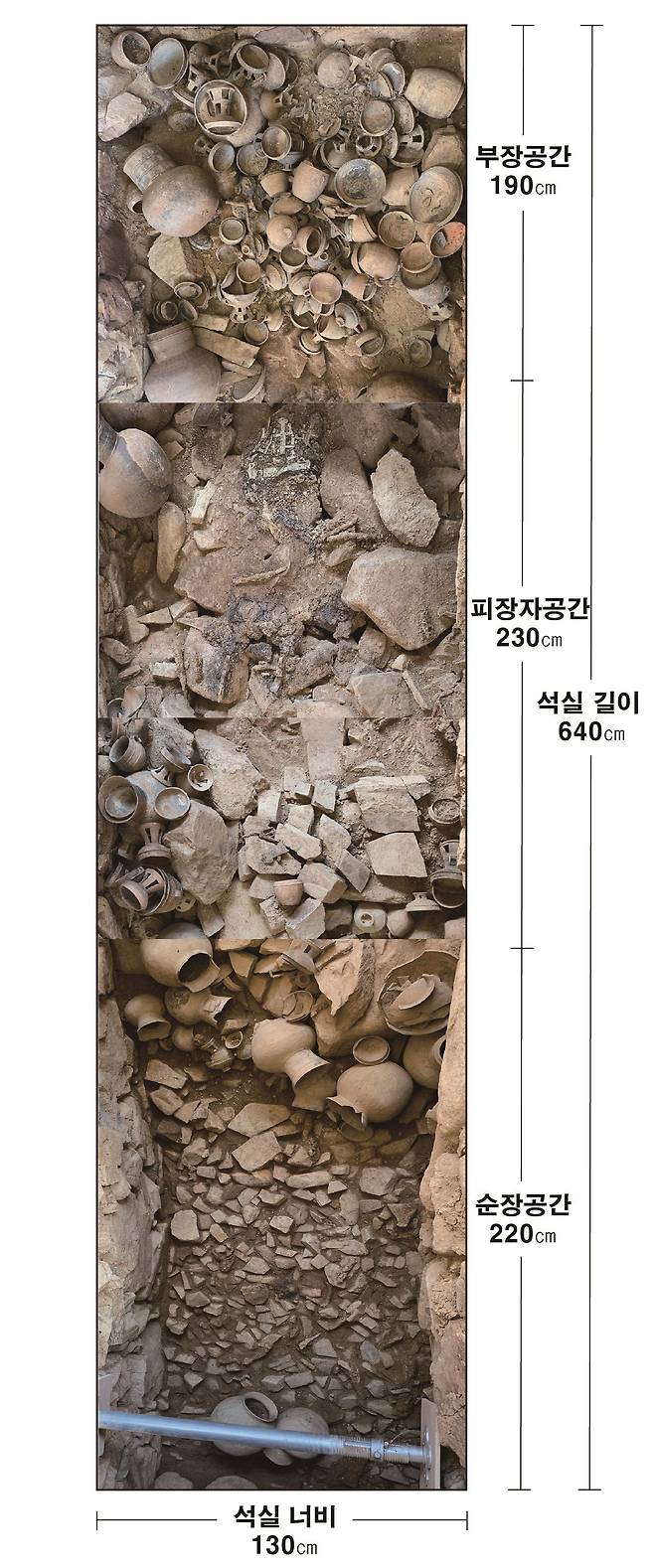 창녕 교동 63호분 석곽 내 유물 노출 모습. /국립가야문화재연구소