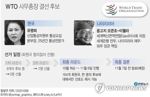 [그래픽] WTO 사무총장 결선 후보