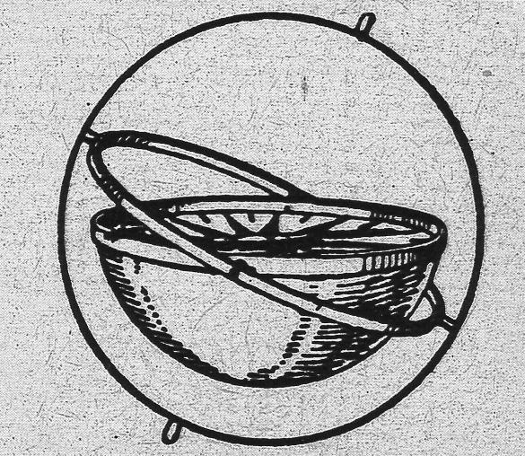 외부 진동에 방향이 흔들리지 않도록 짐벌 장치 속에 설치된 16세기 나침반. 퍼블릭도메인