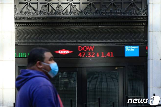 미국 뉴욕증권거래소(NYSE) ⓒ AFP=뉴스1