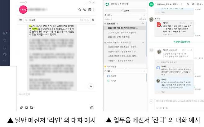 일반 메신저를 활용하면 업무 대화가 한 방향으로만 진행돼 섞인다. 잔디는 이슈별 토픽방이라는 개념을 도입해 프로젝트별로 대화방을 나눈다. 출처=IT동아