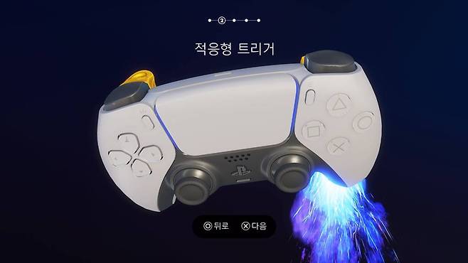 아스트로스 플레이룸