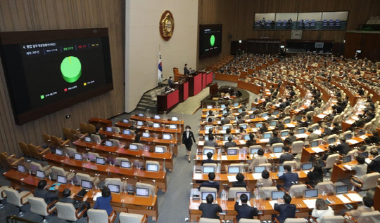 국회는 19일 본회의를 열어 법안을 처리하고 있다.(사진=연합)