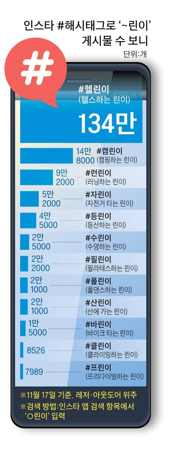 그래픽=박춘환 기자 park.choonhwan@joongang.co.kr