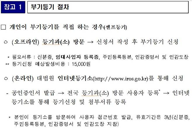 사진= 국토부