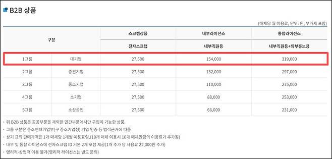 ▲한국언론진흥재단 홈페이지 화면 갈무리.