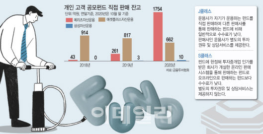 [이데일리 김정훈 기자]