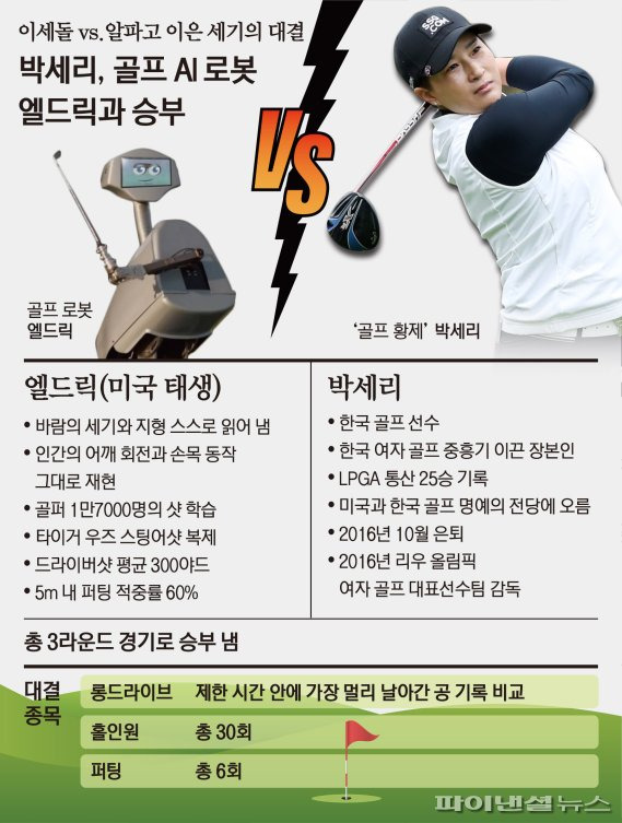 그래픽=박희진 기자