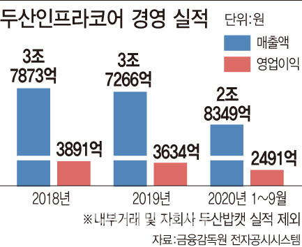 [이데일리 문승용 기자]