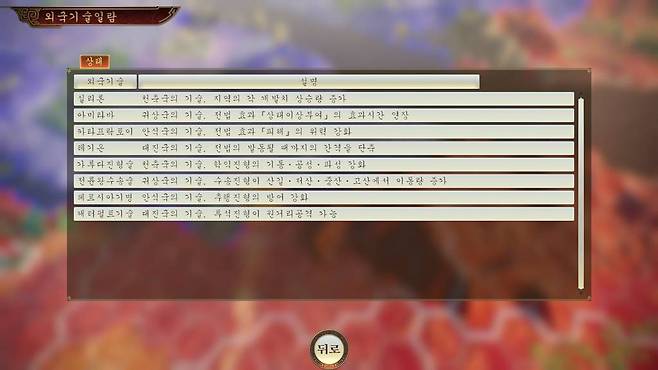 삼국지14 파워업키트