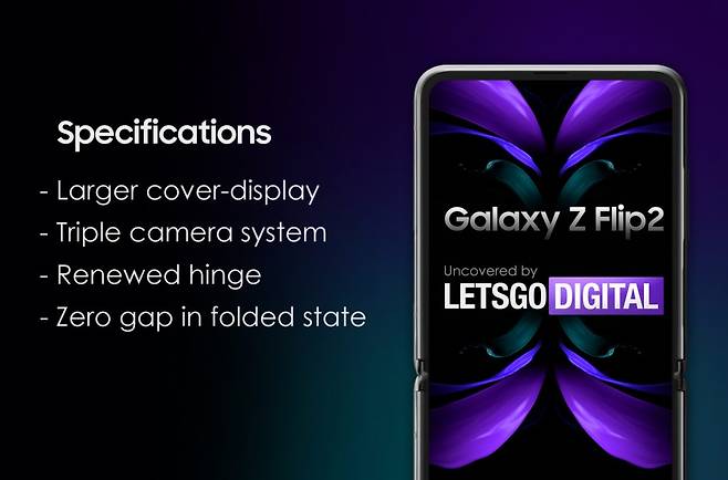삼성전자 ‘갤럭시Z 플립2’ 예상 이미지 [출처=렛츠고디지털 https://nl.letsgodigital.org/opvouwbare-telefoons/samsung-galaxy-z-flip2/]