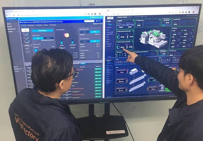 울랄라랩 스마트팩토리 서비스 ‘윔팩토리’ 대시보드, 출처: 울랄라랩