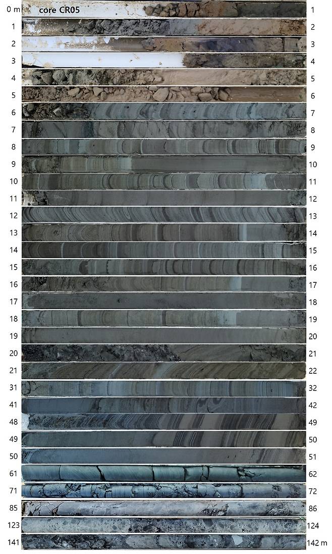 적중-초계분지에서 회수한 시추코어 사진 - 한국지질자원연구원 제공