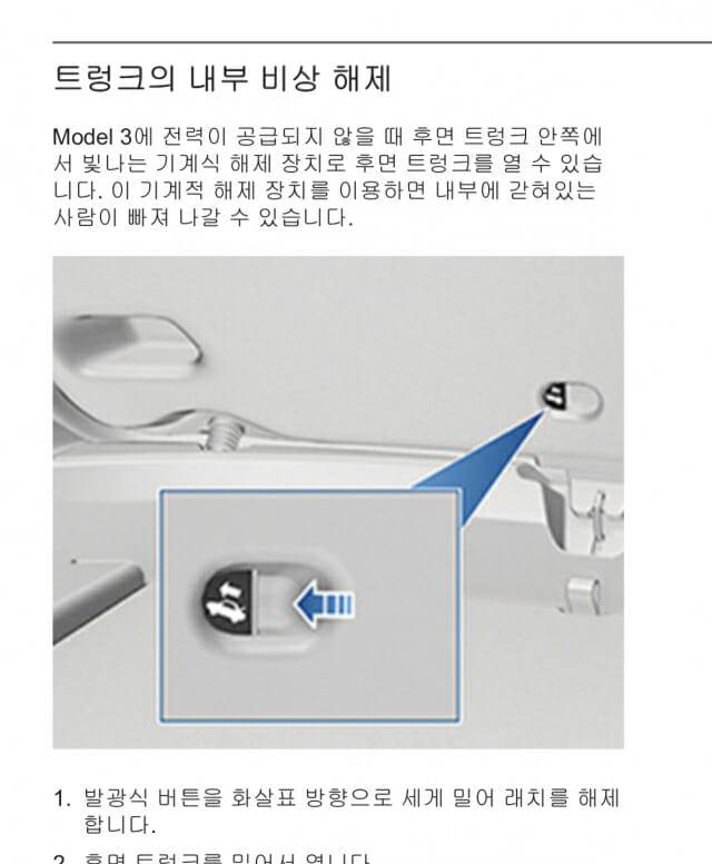 테슬라 모델 3 매뉴얼에는 뒷쪽 도어 수동 탈출 안내는 없지만, 트렁크를 통한 비상 탈출 안내를 제공하고 있다. (사진=테슬라 모델 3 매뉴얼 캡처)