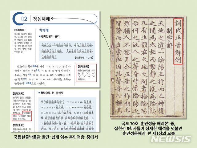 [서울=뉴시스] 국립한글박물관 발간 ‘쉽게 읽는 훈민정음’에선 ‘훈민정음해례’를 써야 할 부위에 ‘정음해례’를 적었다. 전탁은 긴소리인데 된소리로 오역했다. 전탁 ㆅ을 경음(된소리)으로 잘못 설명하고 있다.