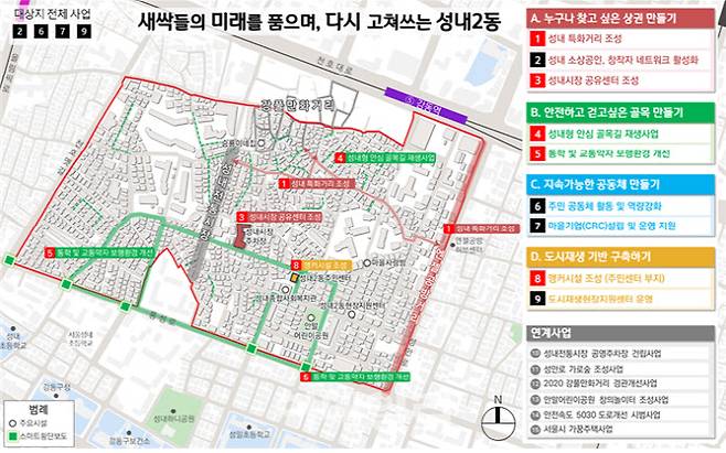 성내2동 도시재생활성화계획 구상도. (자료=서울시)