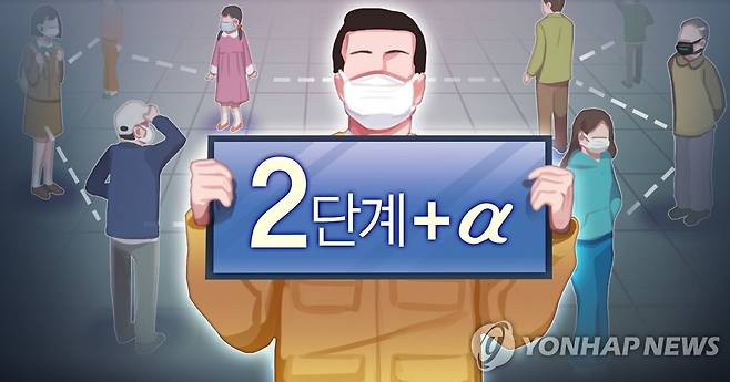 사회적 거리두기 2단계 +α (PG)