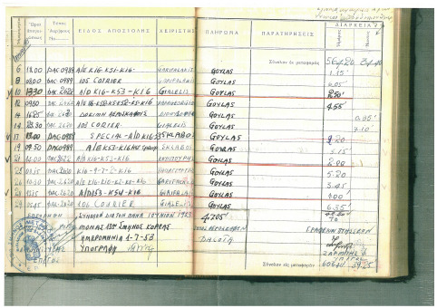 A flight log by Col. Constantinos Goylas, a Greek pilot, recording how many rescue and combat missions he took part in during the war. [EMBASSY OF GREECE IN KOREA]