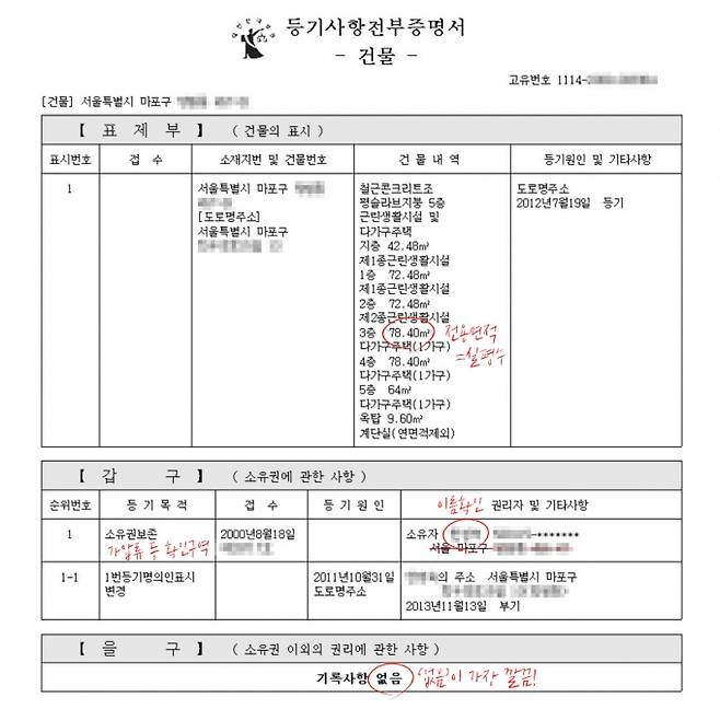 ▲대한민국 법원 인터넷등기소에서 열람한 기자 본인이 살고 있는 전셋집의 등기부등본. 표제, 갑구, 을구로 구분되어 있다. 사진=안세진 기자
