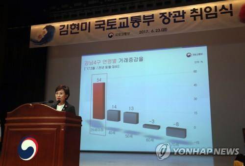 김현미 'PPT' 취임사 김현미 국토교통부 장관이 지난 2017년 6월 23일 정부세종청사에서 열린 취임식에서 취임사를 하던 중 파워포인트(PPT) 슬라이드를 이용해 주거안정에 힘을 모을 것을 직원들에게 당부하는 모습. [연합뉴스 자료사진]