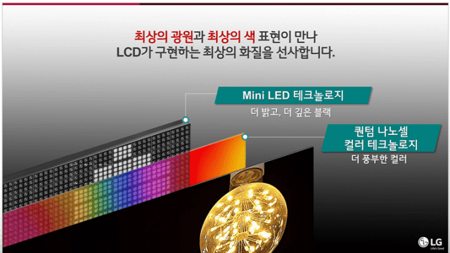 LG전자 QNED(사진=LG전자)