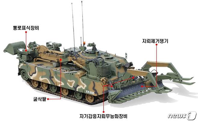 장애물개척전차.(방위사업청 제공) © 뉴스1