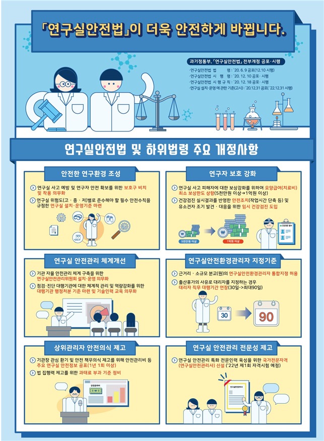 (과학기술정보통신부 제공) 2021.1.5/뉴스1