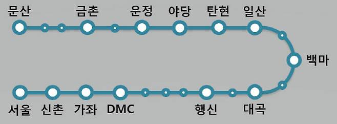 (노선도=고양시 제공)