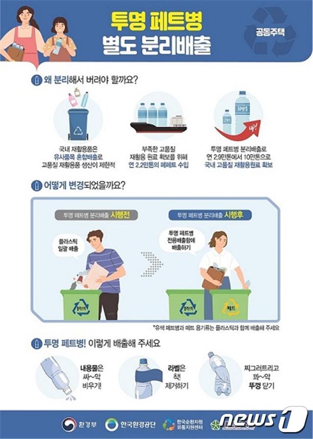 투명페트병 분리배출 홍보문(대전시 자원순환과 제공) ©뉴스1