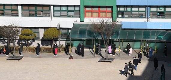 2021학년도 서울지역 초등학교 예비소집이 시작된 6일 서울 여의도초등학교에서 신입생과 학부모들이 운동장에서 거리를 두며 입장하고 있다. 신입생과 보호자는 예비소집을 통해 주민센터에서 받은 취학통지서를 학교에 제출하고 입학 등록을 해야 한다.사진=김범석 기자