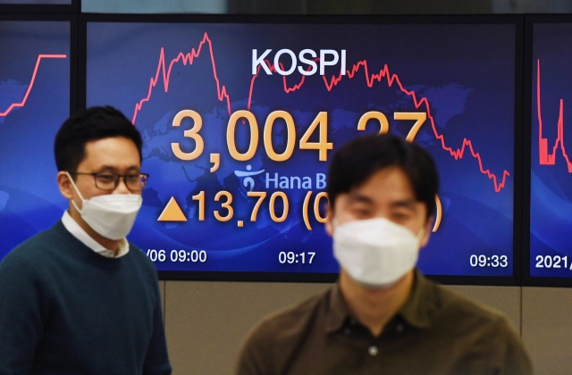 코스피가 사상 첫 3,000선을 돌파했다. 6일 서울 중구 하나은행 딜링룸에 코스피 지수가 표시되고 있다.