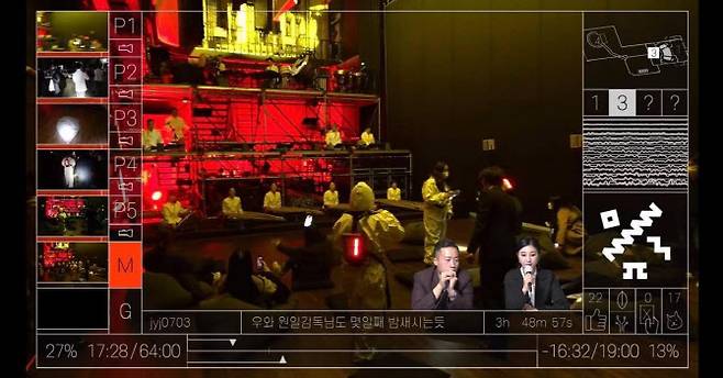 경기시나위오케스트라 ‘메타 퍼포먼스:미래극장’ 트위치 생중계 모습(사진=경기아트센터)