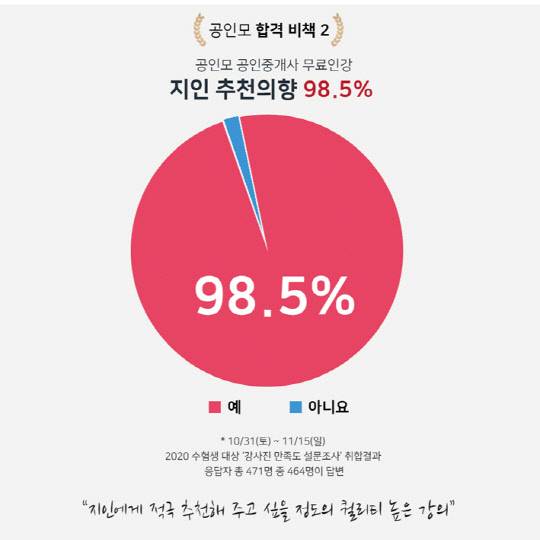 사진= 공인중개사 무료인강 '공인모' 제공