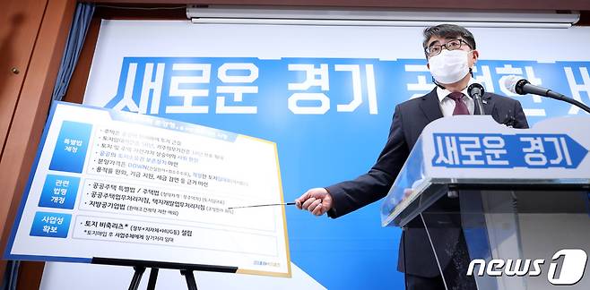 손임성 경기도 도시정책관은 지난해 12월17일 오전 경기도청에서 기자회견을 갖고 기존 토지임대부 분양주택의 장점은 살리고 단점을 보완한 ‘기본주택 분양형(공공환매 토지임대부)’을 추진한다고 발표했다.(경기도 제공).© 뉴스1