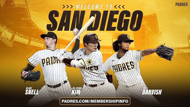 미국프로야구 샌디에이고가 지난 9일 구단 공식 트위터에 김하성(가운데)과 투수 다르빗슈 유(오른쪽), 블레이크 스넬이 구단 유니폼을 입은 사진을 공개했다. 샌디에이고는 MLB닷컴이 10일 꼽은 스토브리그 최대 승자 중 한 팀으로 꼽혔다.      샌디에이고 공식 트위터