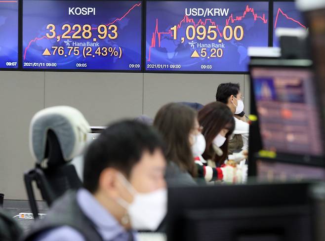 코스피가 11일 장 초반 3260선을 돌파했으나 기관, 외국인의 매도세에 전 거래일 대비 하락 마감했다. 사진은 이날 하나은행 본점 딜링룸 모습. [연합]