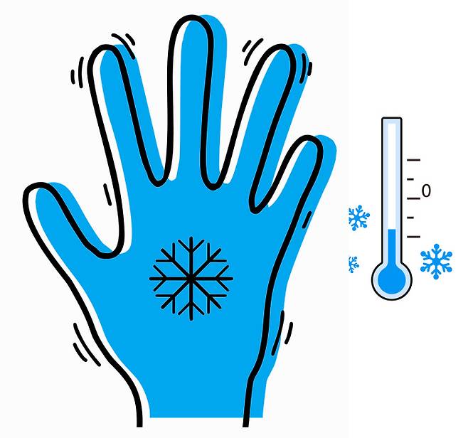산행 중 동상에 걸리면 녹이지 말고 그 상태로 병원에 가야한다. 사진 서울대병원 제공