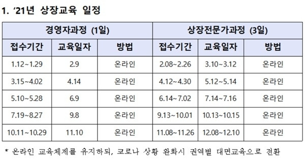 [표=한국거래소]