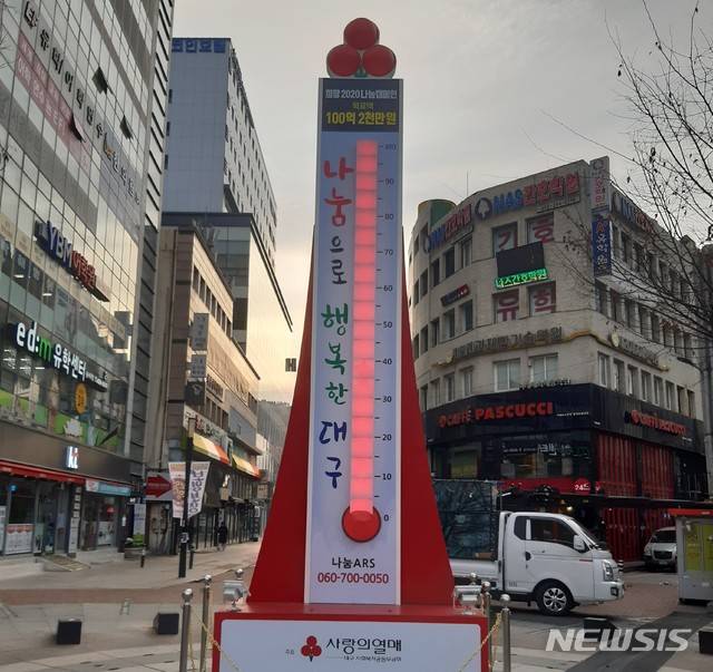 [대구=뉴시스] 100℃를 달성한 대구시 사랑의 온도탑(사진=대구시 제공) 2021.01.12. photo@newsis.com