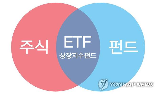 상장지수펀드 ETF(일러스트) 제작 김민준