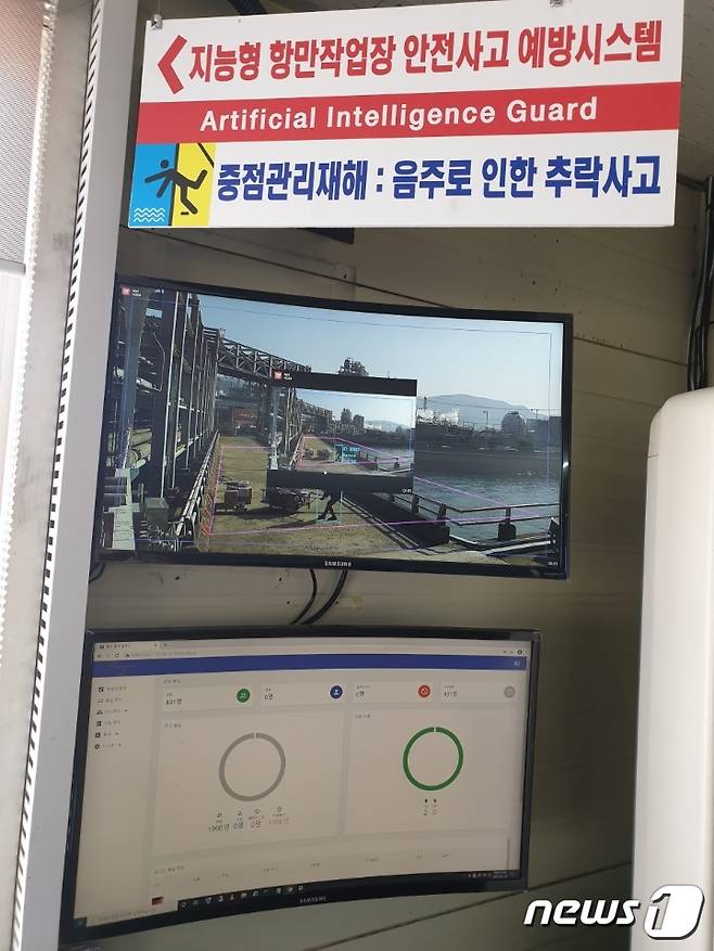 광양항에 설치된 지능형 항만작업장 안전사고 예방시스템(A.I.G)이 부두 출입자의 체온과 행동패턴을 감지하고 있는 모습(여수광양항만공사 제공)2021.1.14/© 뉴스1
