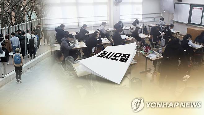 대입 정시모집 원서접수 (CG) [연합뉴스TV 제공]