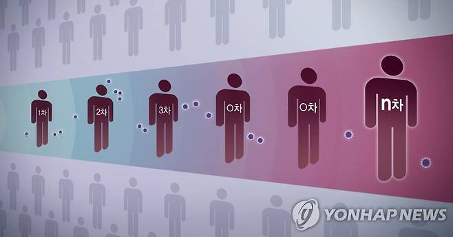 늘편한내과의원 이미지