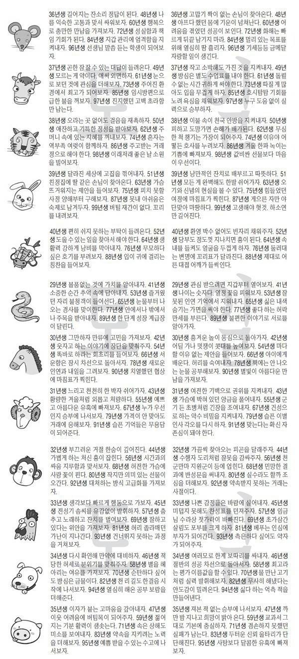 오늘의 운세 / 사진=매일경제