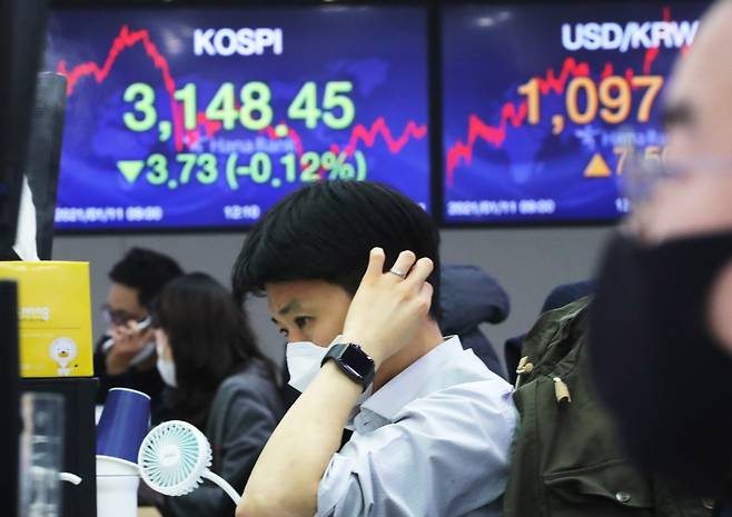 Electronic boards at Hana Bank’s dealing room in Seoul show the benchmark Kospi closed lower at 3,148.45 points Monday. (Yonhap)