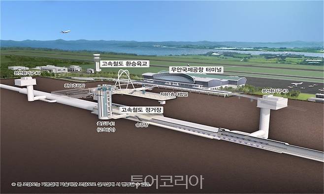 고속철도 무안국제공항역(가칭) 조감도/ 사진- 전남도