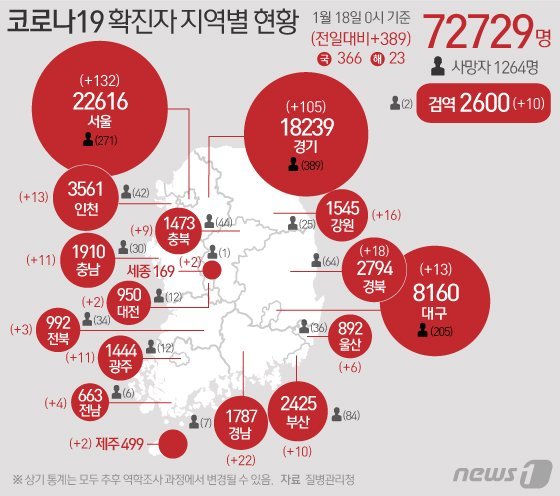 코로나19 확진자 지역별 현황(1월18일 0시 기준) © News1