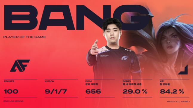 17일 경기에서 플레이 오브 더 게임(POG)에 선정된 '뱅' 배준식. 중계화면 갈무리