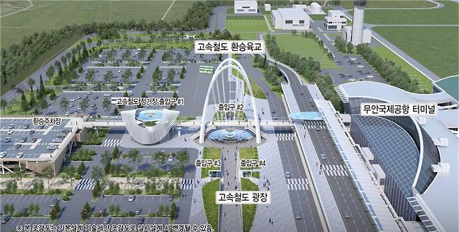 가칭 무안국제공항역 조감도. 전라남도 제공