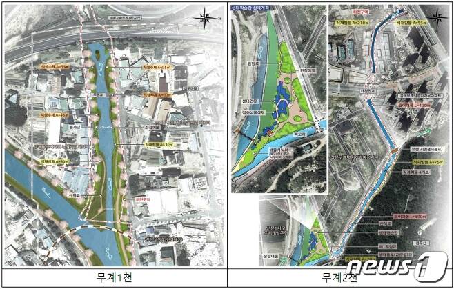 올해부터 생태하천 복원사업이 추진되는 김해 장유 무계소하천의 현황도. © 뉴스1